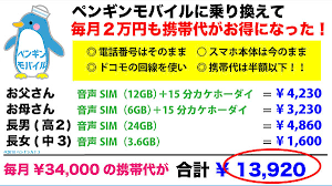 ペンギン料金具体例